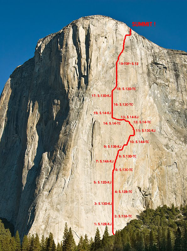 The Dawn Wall route
